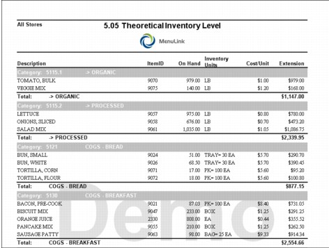 CL_RptEx_505TheoInvLevel