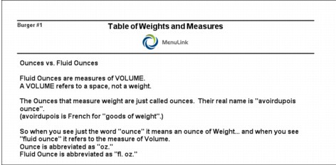 CL_Recipes_WeightsMeasures