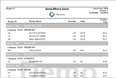 CL_Recipes_Rpt_ItmWhereUsed