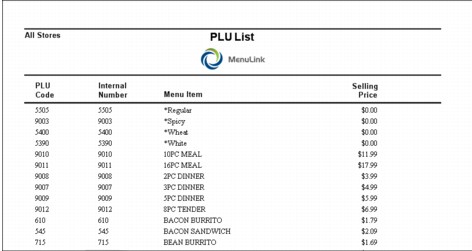 CL_Recipes_Rpt_PLUList