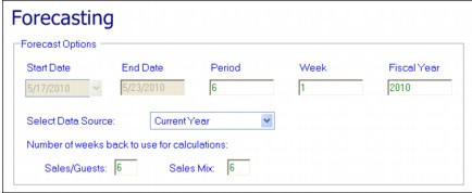 CL_Forecasting_Options