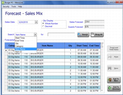 CL_Forecasting_SalesMix