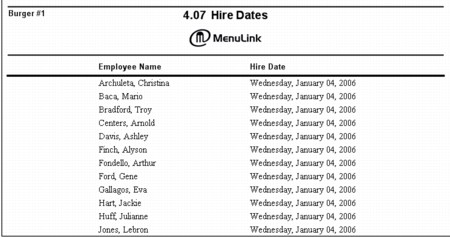 197_Hire Dates