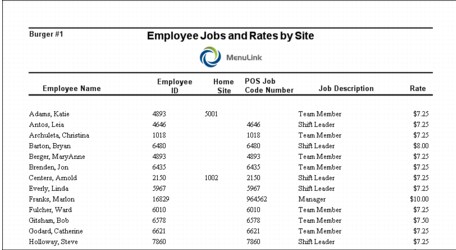 CL_EmpRpts_JobsRates_Site