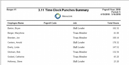 CL_PayReports_311TimeClockPunches_Summ