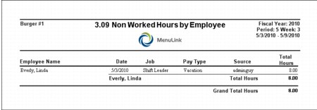 CL_PayReports_309NonWorkedHours_Empl
