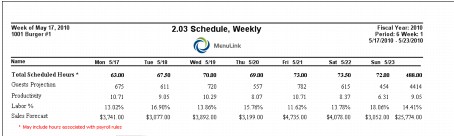 CL_Sched_Rpts_WeeklySched_P2