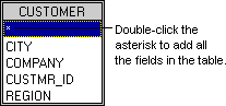Example of asterisk (*) selected in the Table pane
