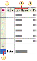 Employee list in Datasheet view